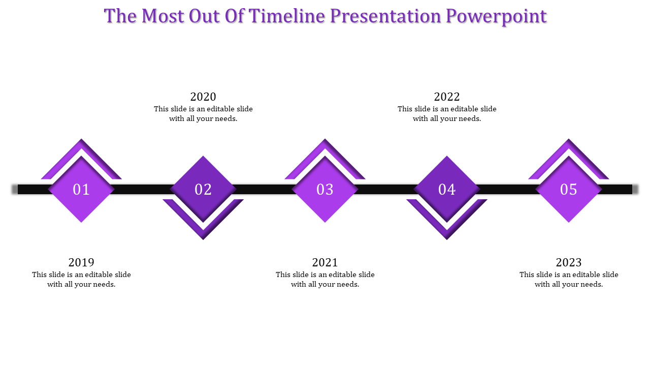 Download Timeline PowerPoint Template and Google Slides